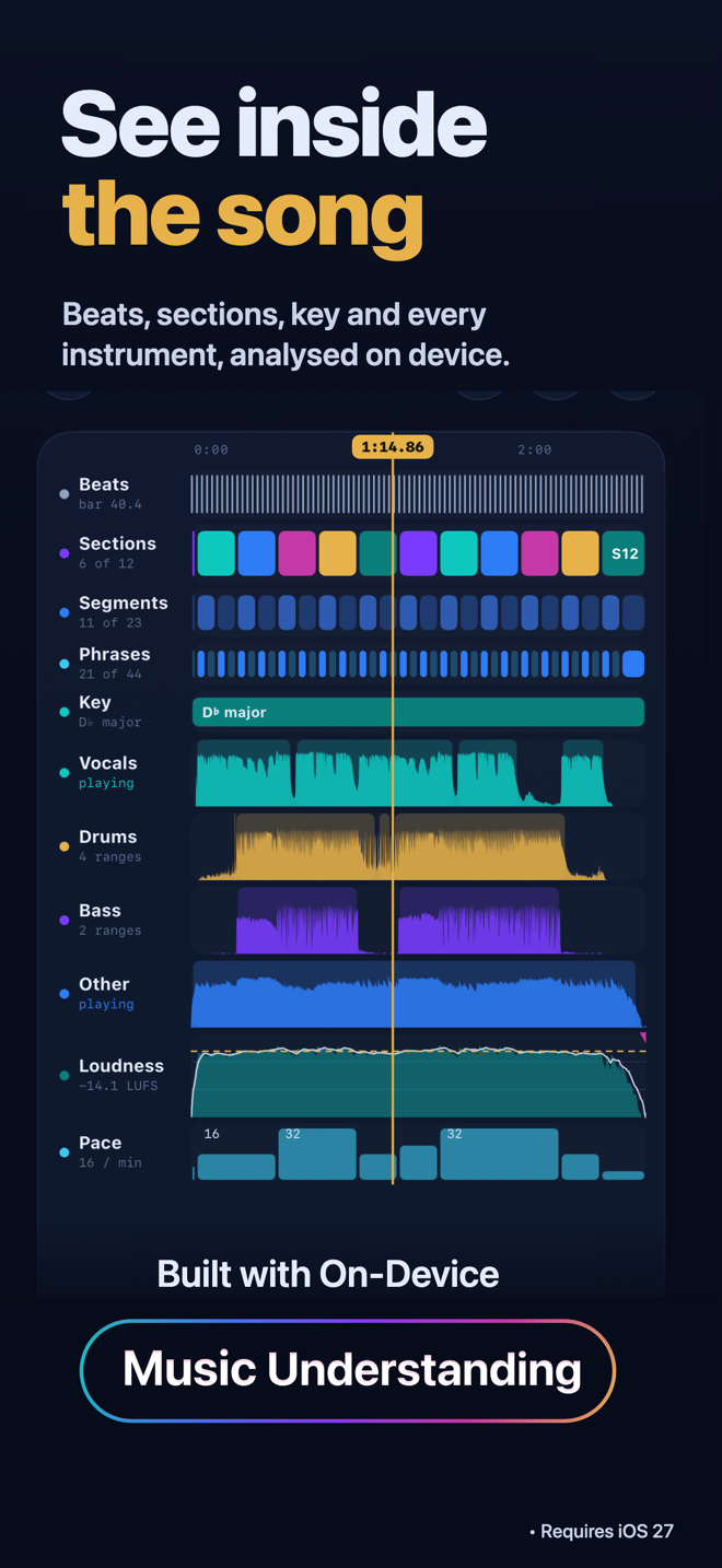 Song Practice song analysis timeline showing beats, sections, phrases, the key of D flat major, each instrument, loudness and pace